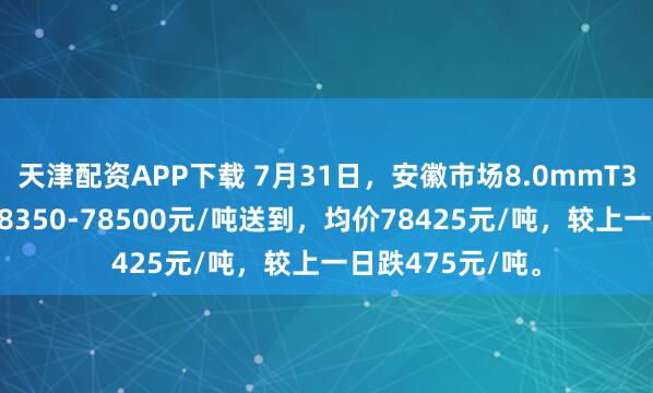 天津配资APP下载 7月31日，安徽市场8.0mmT3低氧铜杆报价78350-78500元/吨送到，均价78425元/吨，较上一日跌475元/吨。